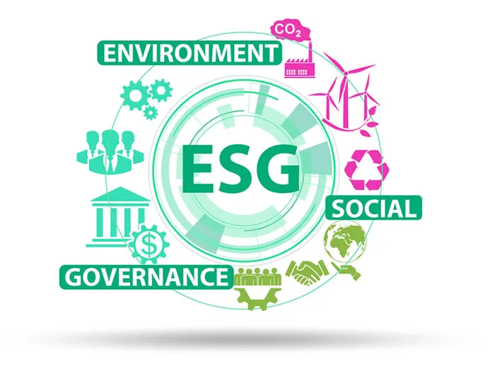 I Fórum de ESG
